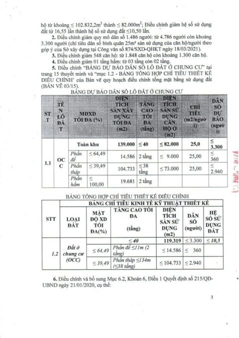 QD-dieu-chinh-quy-hoach-chi-tiet-1-500-KDT-TM-DV-Quang-Truong-Xanh-3-725x1024